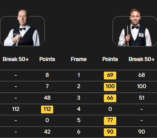 大卫-利利vs阿里-卡特 全场录像