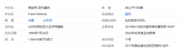 弗朗克-尼利基纳个人详细资料简介：