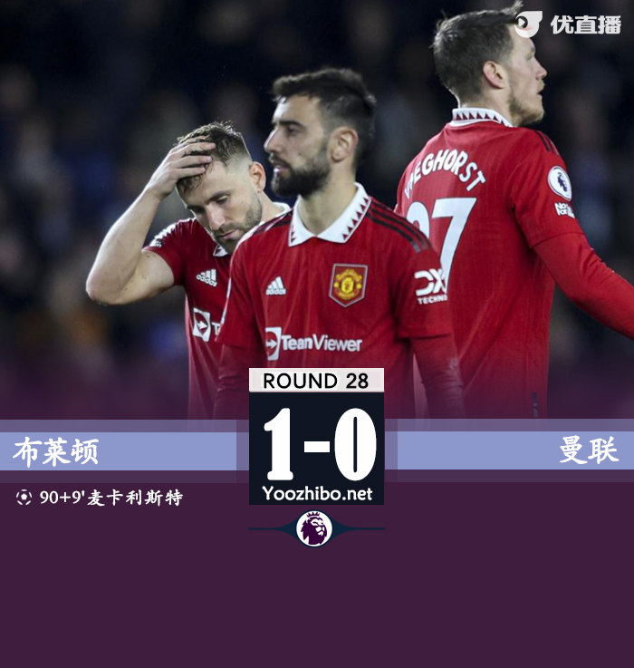 曼联0-1布莱顿仍排第四