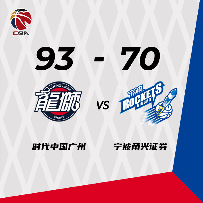 宁波70-93不敌广州  胡陈盈骏21+9+7断 李京龙19分 