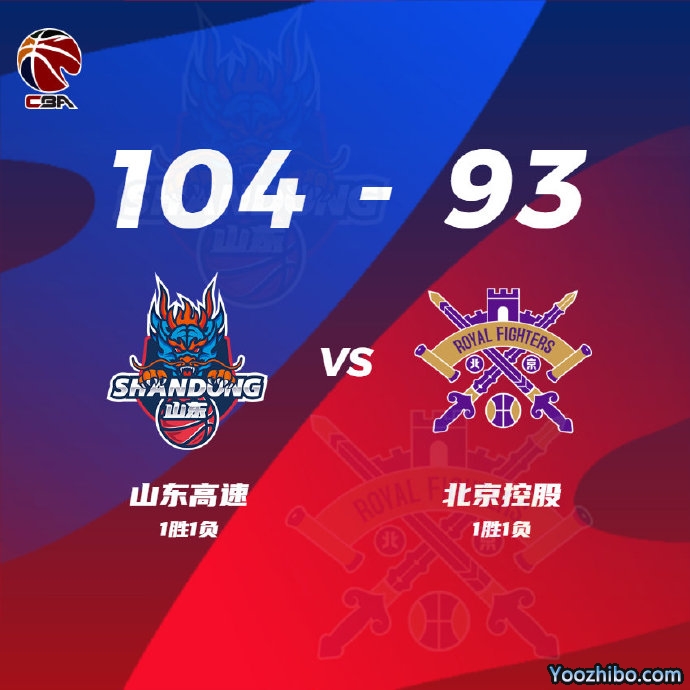 山东104-93战胜北控 保罗26分 陶汉林20+8 俞长栋22+13 