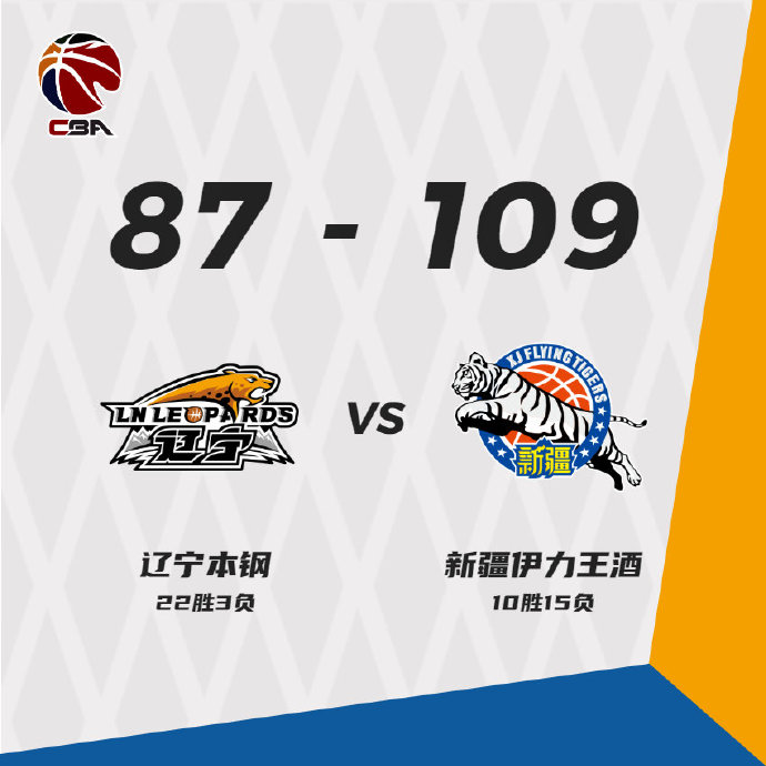 新疆109-87终结辽宁 摩尔特里30+19 阿不都27+8 张镇麟伤退