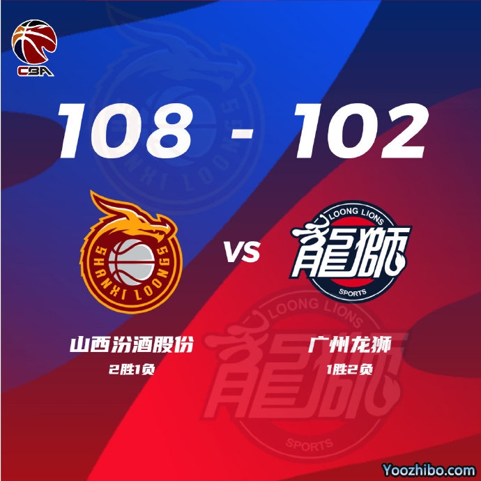 山西108-102击败广州 原帅27分 常林12+14+6 陈盈骏22+6+8 