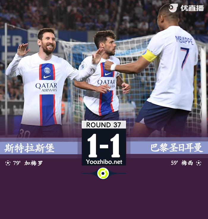 巴黎1-1斯特拉斯堡 梅西加冕五大联赛历史射手王