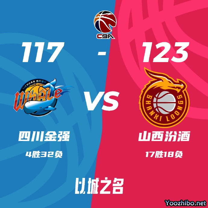 山西123-117击败四川 原帅34+5 常林25+10+5 高登49+10+11