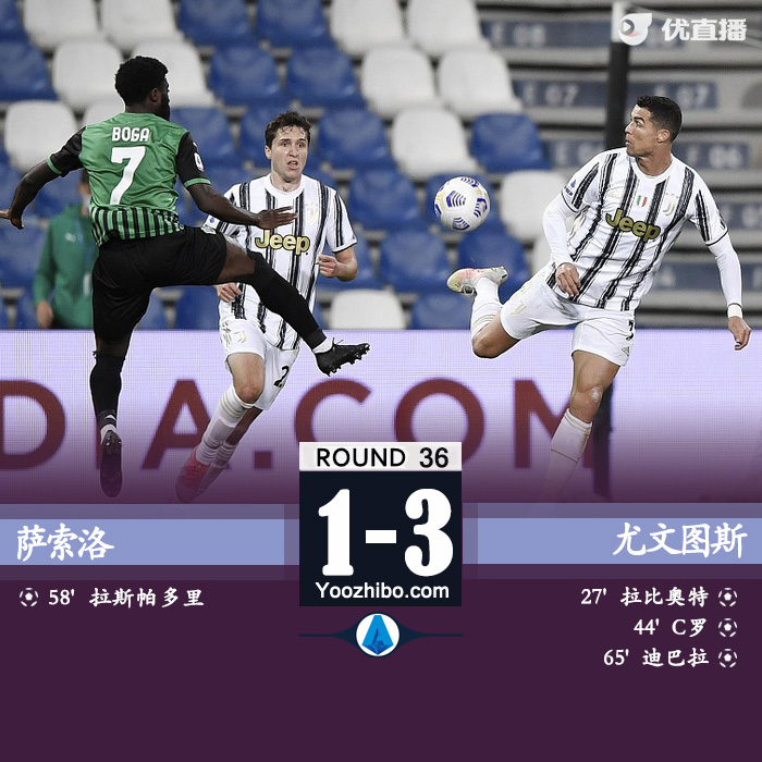 尤文3-1萨索洛   C罗百球里程碑迪巴拉破门