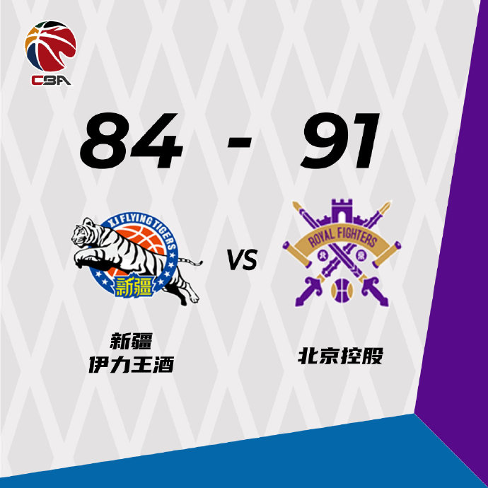 北控91-84力克新疆 哈斯16+16 张帆12+5 阿不都26+9