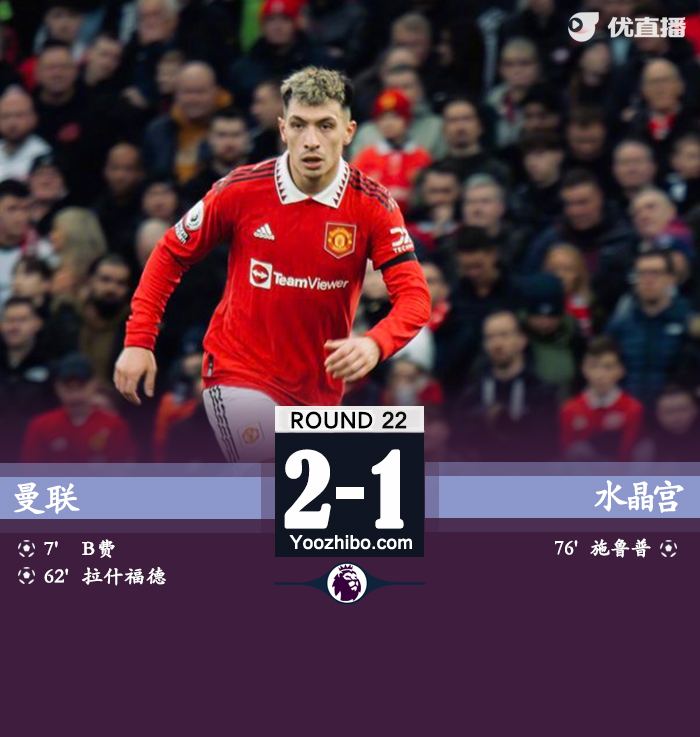 曼联2-1战胜水晶宫