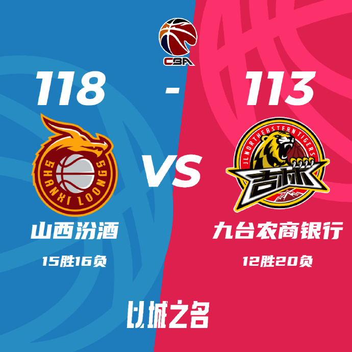 山西118-113力克吉林 原帅36分 张宁25+11 姜宇星24分