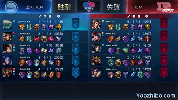 2020年KPL秋季赛常规赛 RNG.M vs 上海EDG.M全场录像