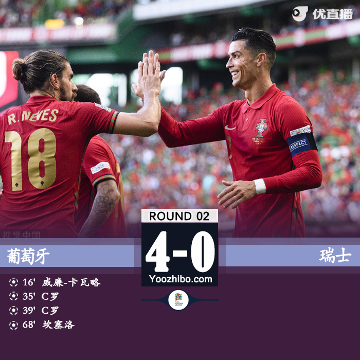 葡萄牙主场4-0大胜瑞士