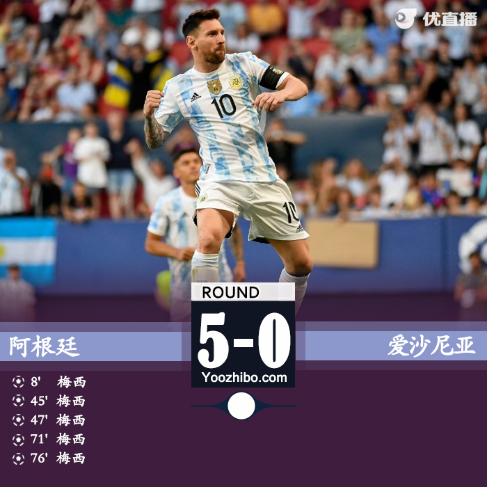 阿根廷5-0爱沙尼亚 梅西五子登科！