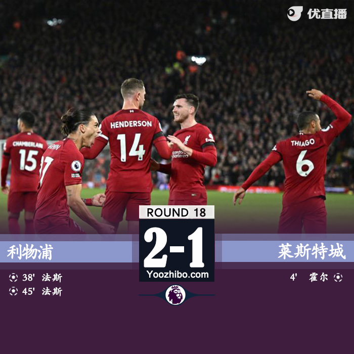 利物浦2-1莱斯特城 法斯乌龙双响努涅斯中柱 