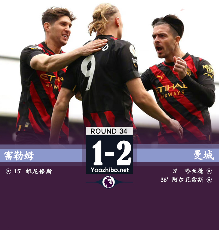 曼城2-1富勒姆 哈兰德点射小蜘蛛造点+世界波