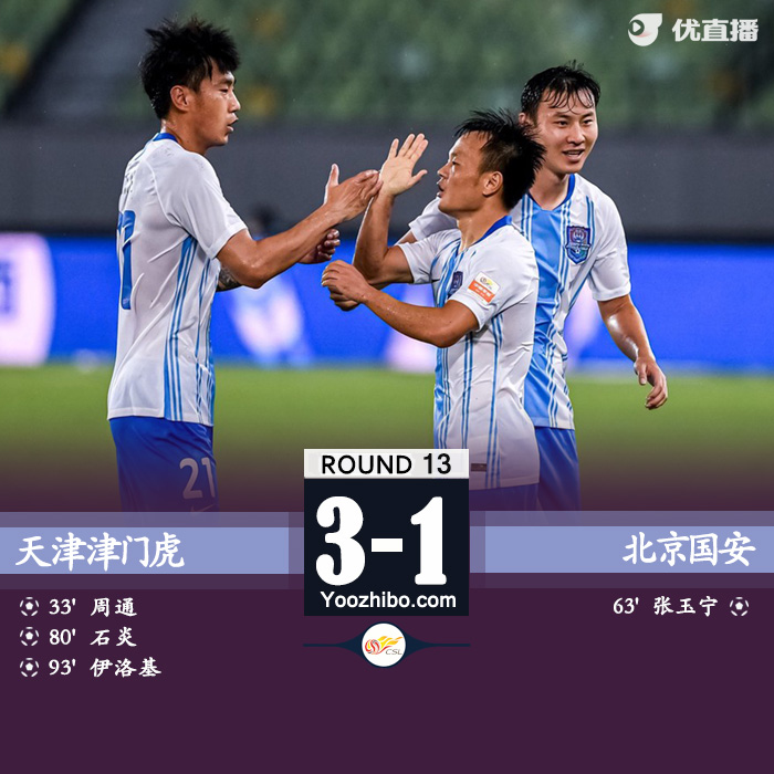 津门虎3-1国安  双方各染一红马格诺两助攻+造点