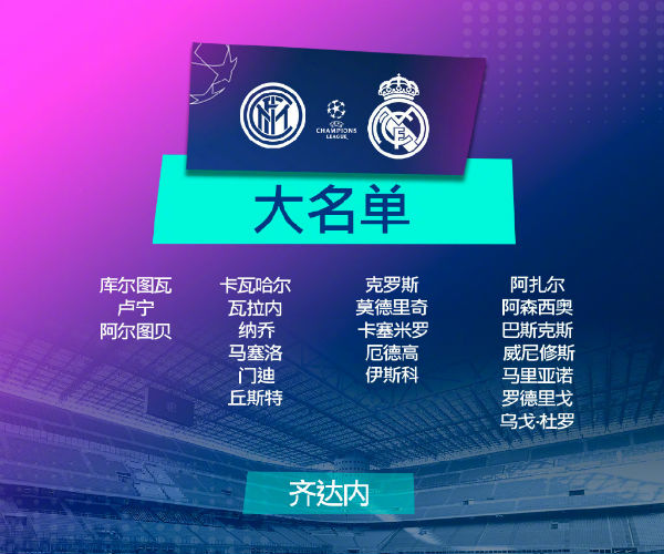 皇家马德里vs<a href=/zuqiude/intermilan/ target=_blank class=infotextkey>国际米兰</a>大名单出炉