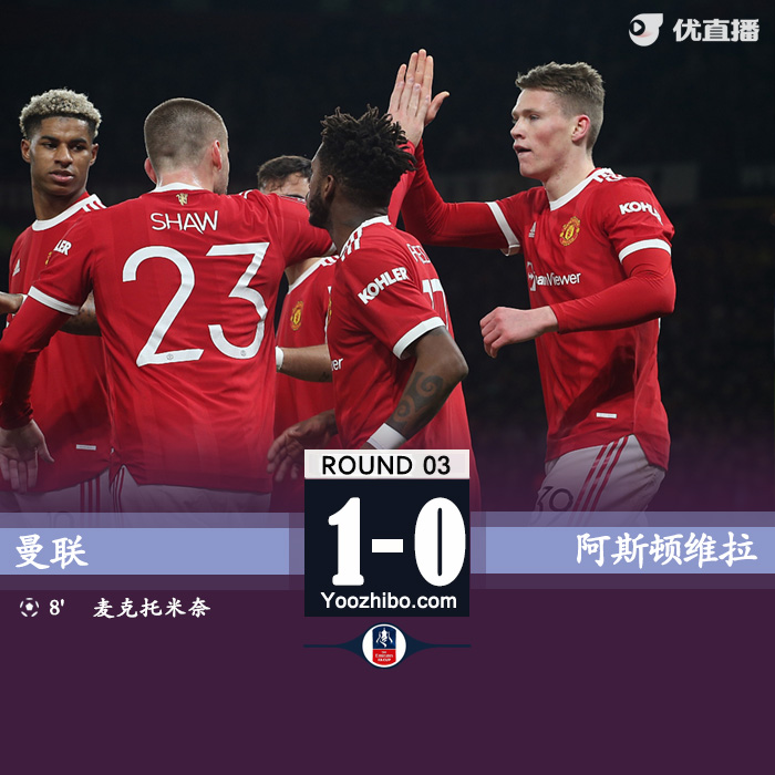 曼联1-0维拉  弗雷德助攻小麦头球破门