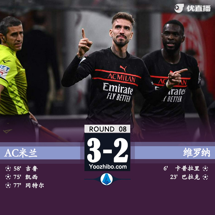 米兰3-2维罗纳  吉鲁凯西破门卡斯蒂列霍造两球