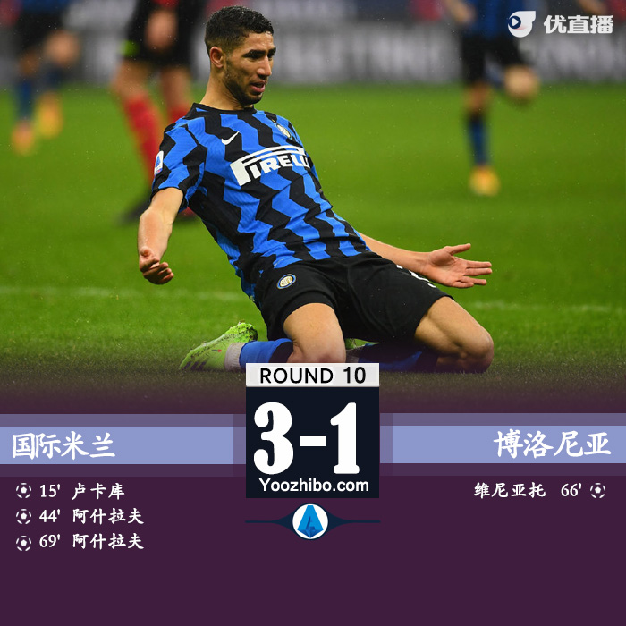 <a href=/zuqiude/intermilan/ target=_blank class=infotextkey>国际米兰</a>3-1博洛尼亚