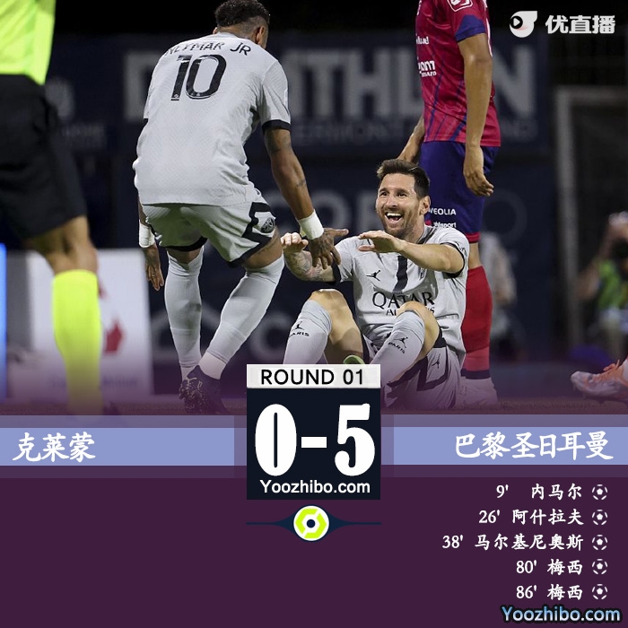 巴黎圣日耳曼客场5-0大胜克莱蒙