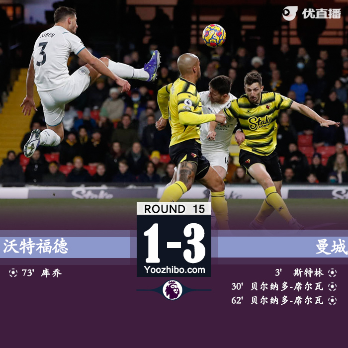 曼城3-1沃特福德  B席双响斯特林破门 