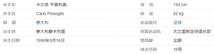 卡尔洛-平索利奥个人详细资料简介