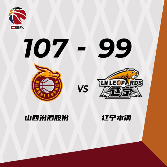 山西105-98险胜辽宁  费尔德20+13+15 赵继伟24+15 张镇麟29+11