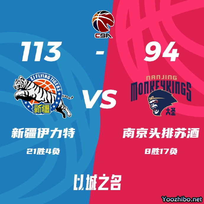 新疆113-94大胜同曦 朱旭航7中7砍18分 齐麟15分 西热13+7+11