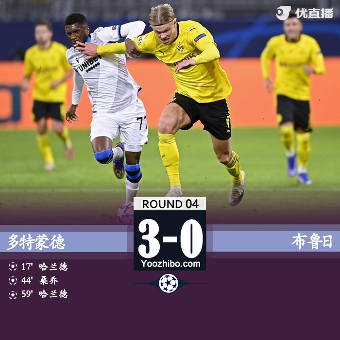 多特3-0布鲁日