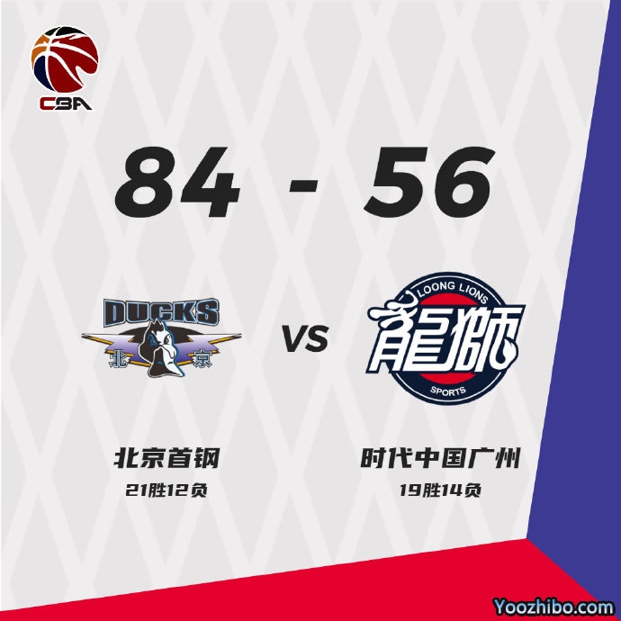 北京84-56击退广州  范子铭14+8 吉布森15分 李炎哲11分