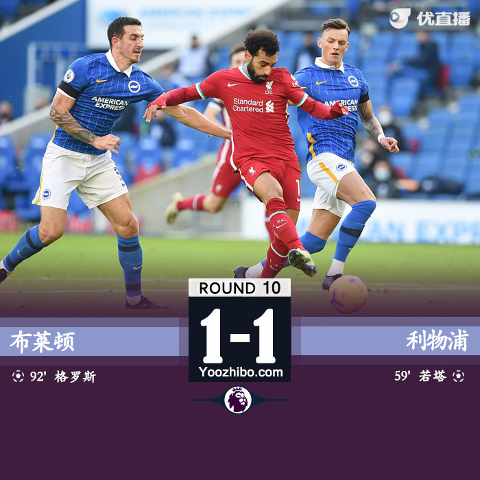 <a href=/zuqiude/liverpool/ target=_blank class=infotextkey>利物浦</a>1-1布莱顿