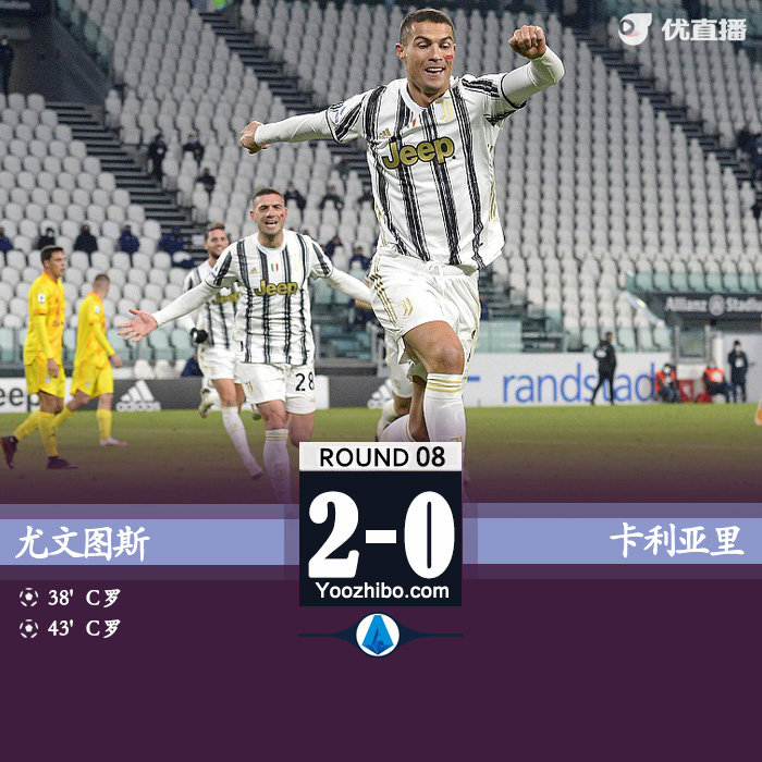 <a href=/zuqiude/juventus/ target=_blank class=infotextkey>尤文图斯</a>2-0卡利亚里