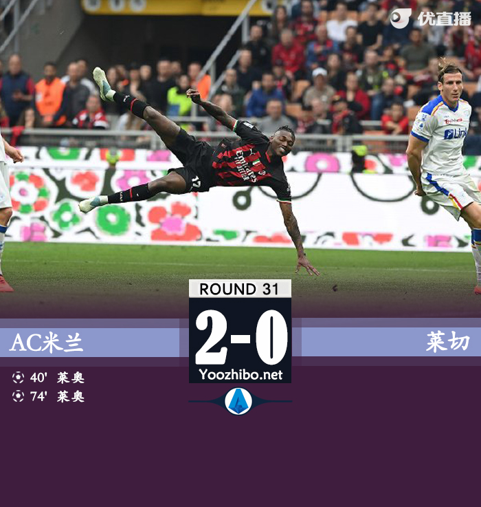 AC米兰2-0击败莱切