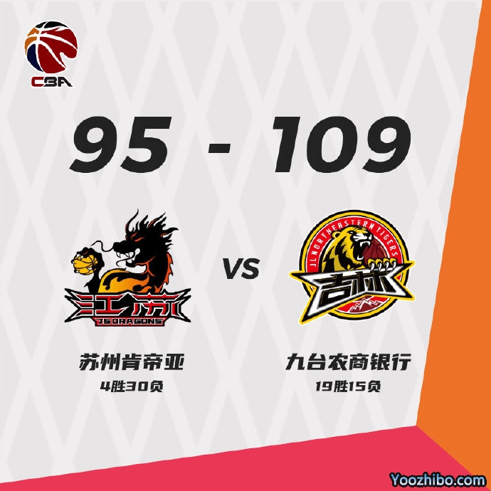 吉林109-95战胜江苏  琼斯35+12+12 姜伟泽28分 赵率舟24+8