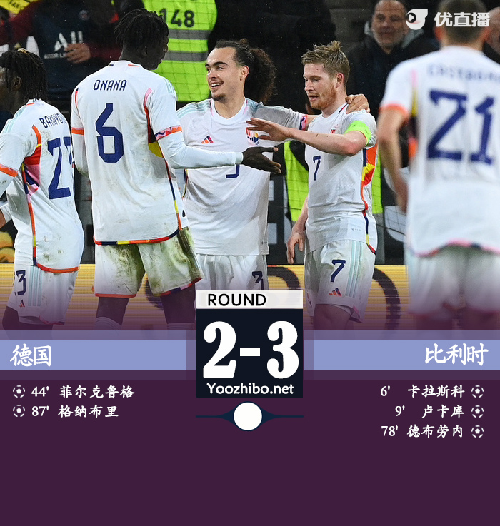 比利时3-2德国 德布劳内2传1射格纳布里破门+天秀连过四人