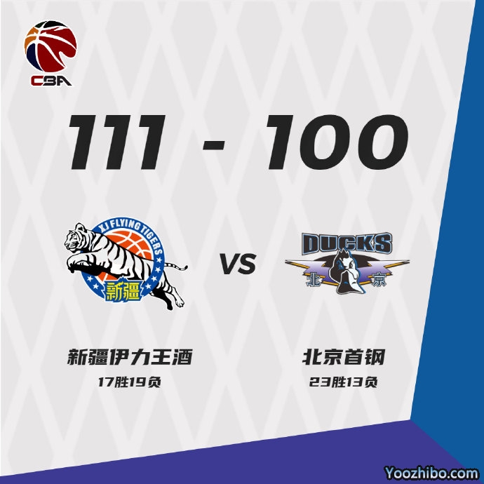 新疆111-100终结北京  阿不都30+8 摩尔特里24+15 翟晓川18分