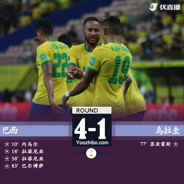 巴西4-1乌拉圭  内马尔1射2传拉菲尼亚双响