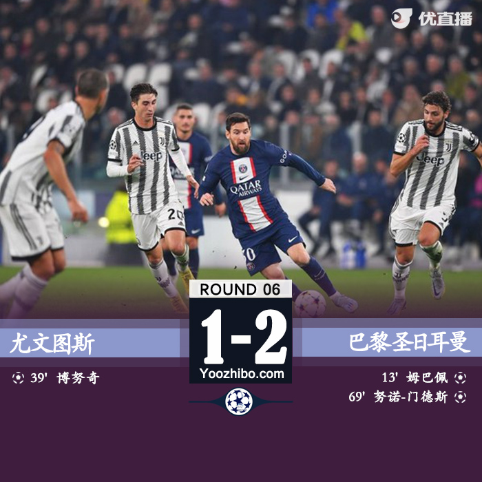 巴黎2-1尤文 姆巴佩个人秀+传射梅西送助攻