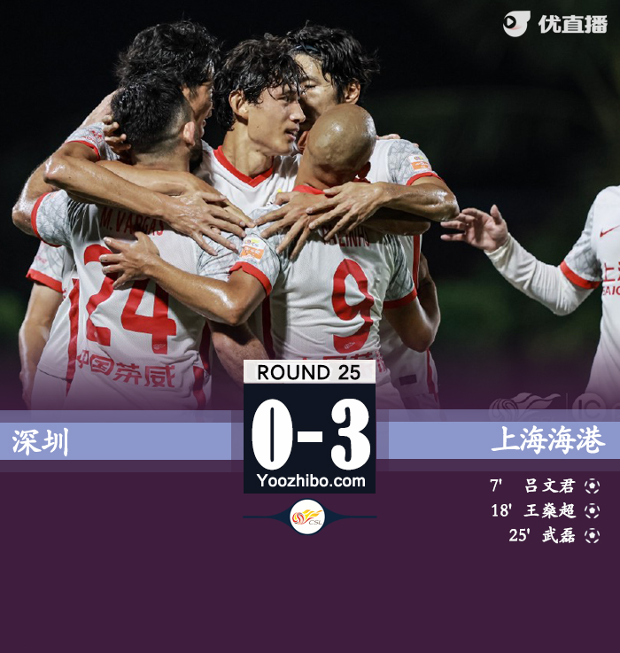 海港3-0深圳 武磊8场8球吕文君、王燊超破门 