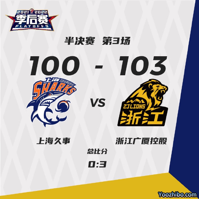 广厦103-100战胜海  孙铭徽45+7 赵岩昊伤退 王哲林26+11