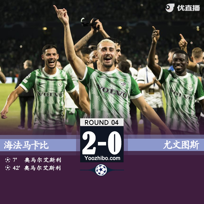 尤文0-2海法马卡比 迪马利亚伤退阿特齐利双响 