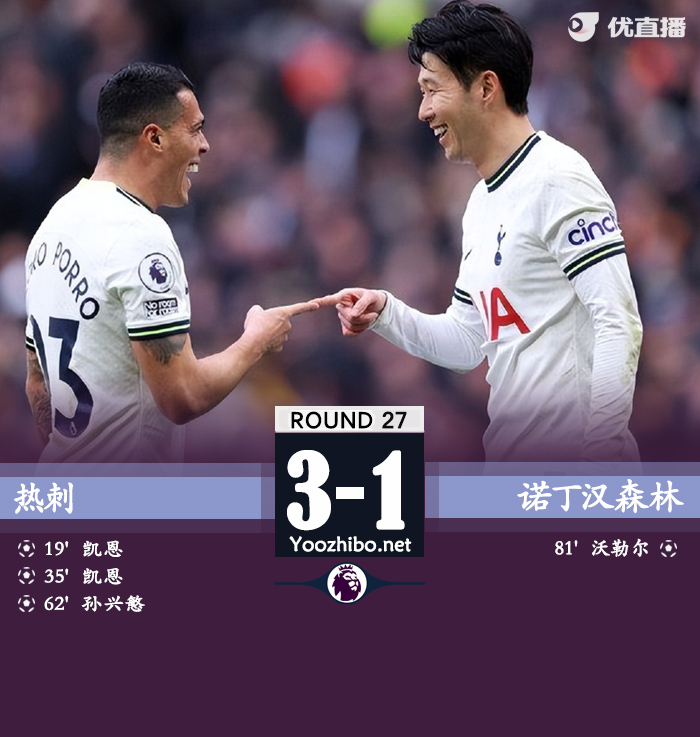 热刺3-1诺丁汉森林 凯恩双响孙兴慜破门理查利森造点+助攻