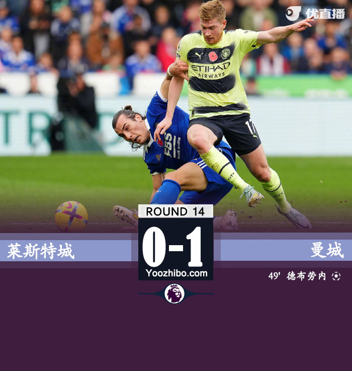 曼城1-0莱斯特城 德布劳内十分角任意球破门 