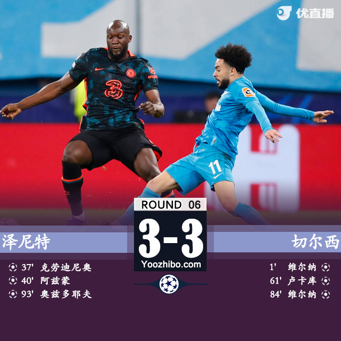 切尔西3-3泽尼特