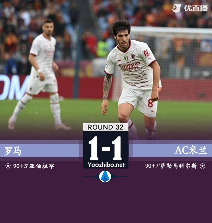 罗马1-1<a href=/zuqiude/acmilan/ target=_blank class=infotextkey>AC米兰</a> 亚伯拉罕补时破门萨56绝平