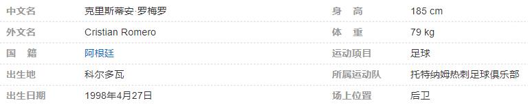 克里斯蒂安-罗梅罗个人详细资料简介