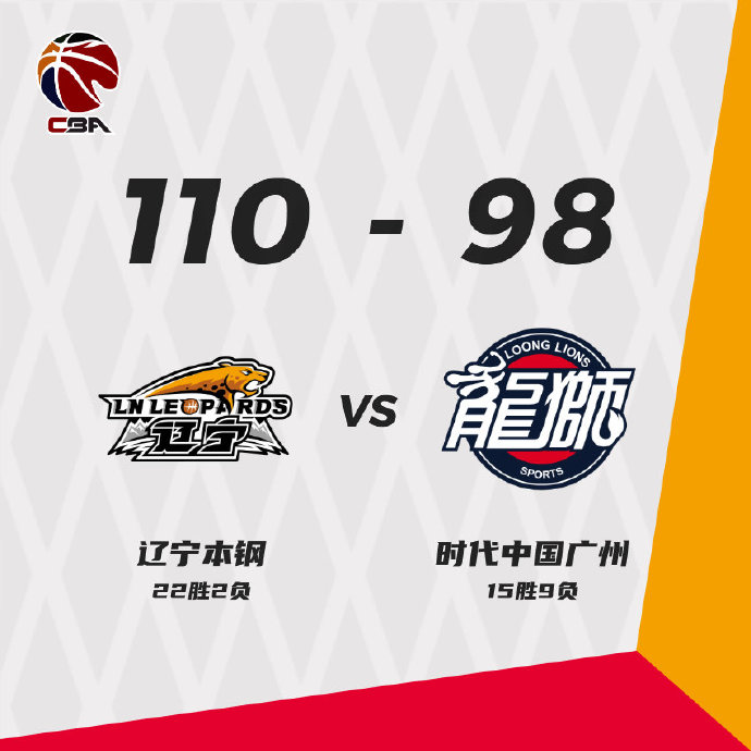 辽宁110-98战胜广州  郭艾伦26+9 弗格22分 陈盈骏25+9 