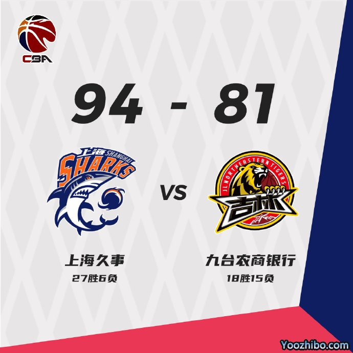 上海94-81终结吉林  冯莱24+20 刘铮17+6 琼斯25+17+7