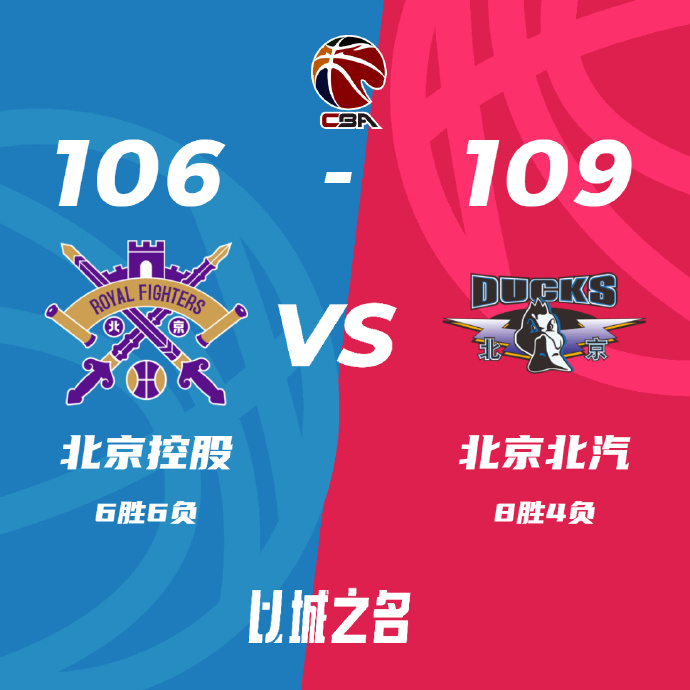 北京109-106战胜北控 方硕21分 基恩三分绝杀 费尔德22+8+9+5断