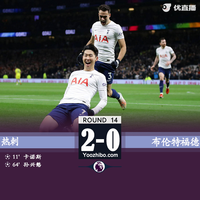 热刺2-0击败布伦特福德